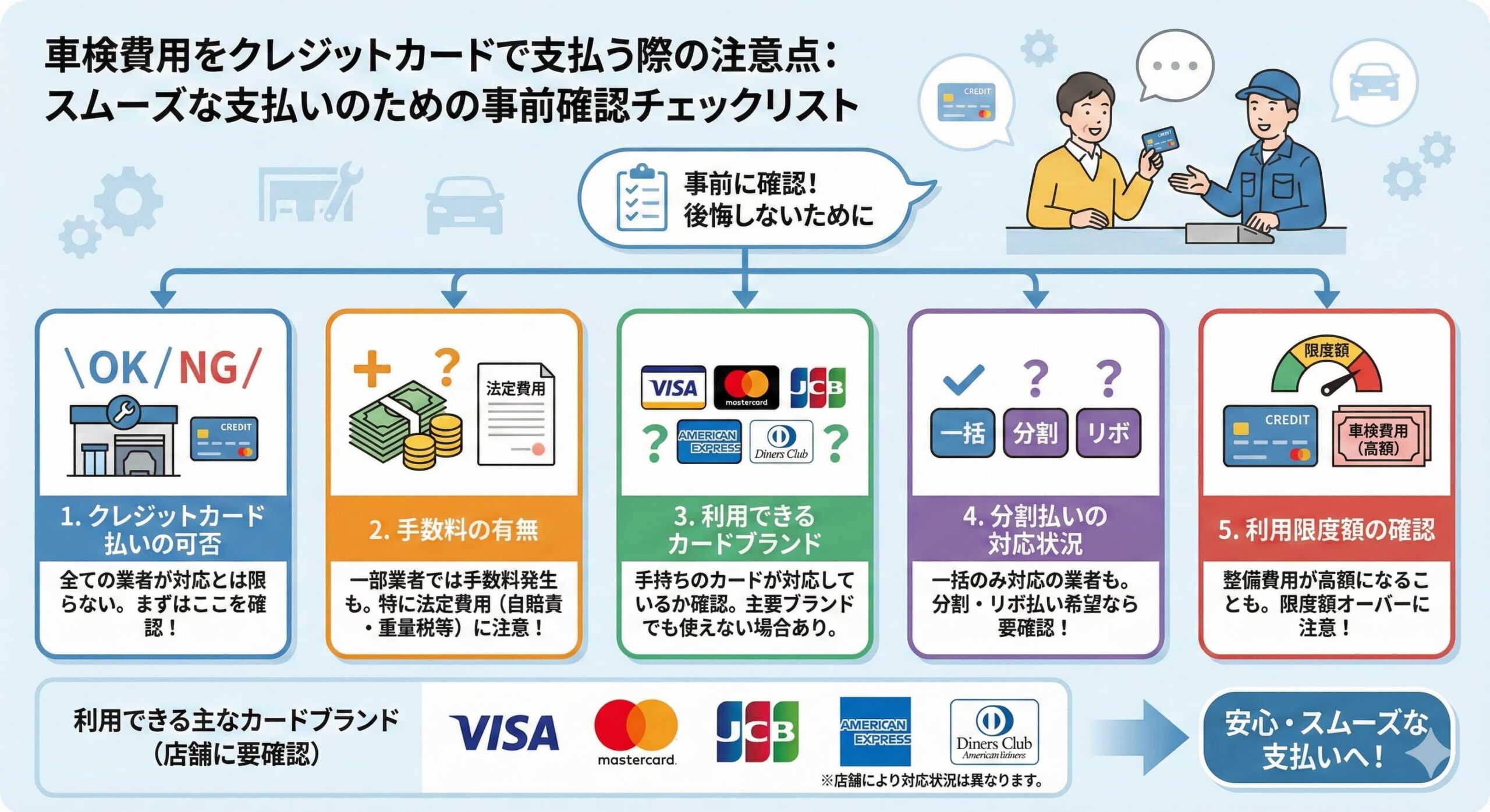 車検費用をクレジットカードで支払う際の注意点